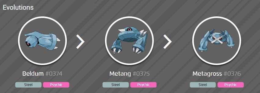 Линия эволюции Beldum.