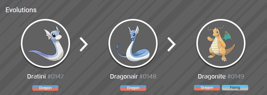 цепочка эволюции dratini dragonair dragonite в pokemon legends z-a